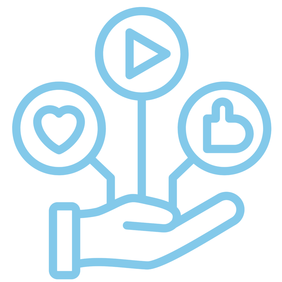 Social Media Management